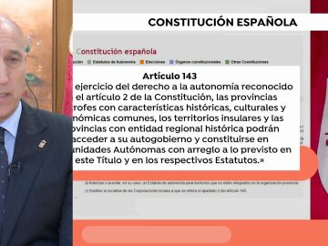 La Constituci&oacute;n Espa&ntilde;ola.