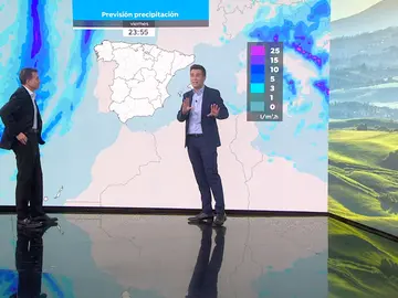 César Gonzalo César Gonzalo