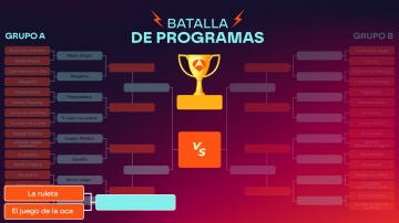 Batalla de programas 14-02