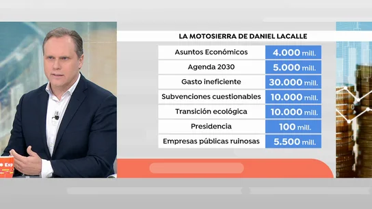 Daniel Lacalle en Espejo Público Daniel Lacalle en Espejo Público