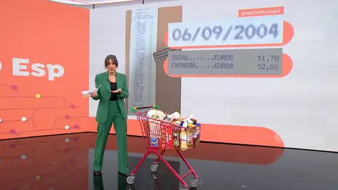 El carro de la compra. El carro de la compra.