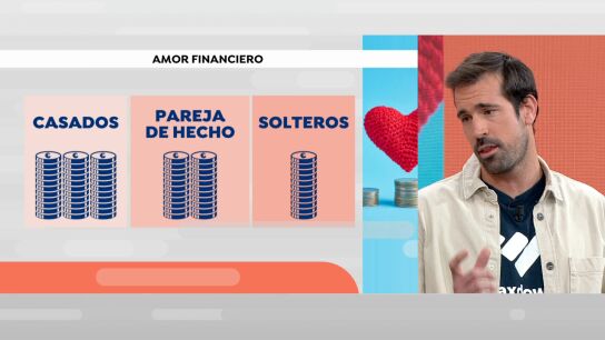 El amor financiero.