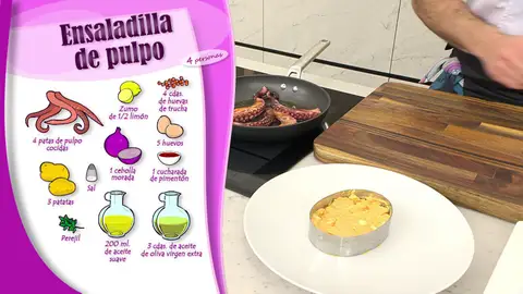 Ingredientes Ensaladilla de pulpo Ingredientes Ensaladilla de pulpo