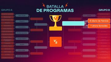 ¡Comienza la Batalla de formatos!: vota por la mejor serie y el mejor programa de estos 35 años en Antena 3