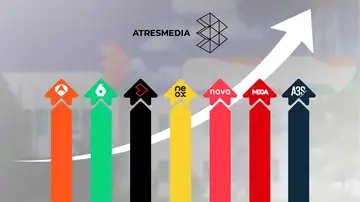 Datos de ComScore Datos de ComScore