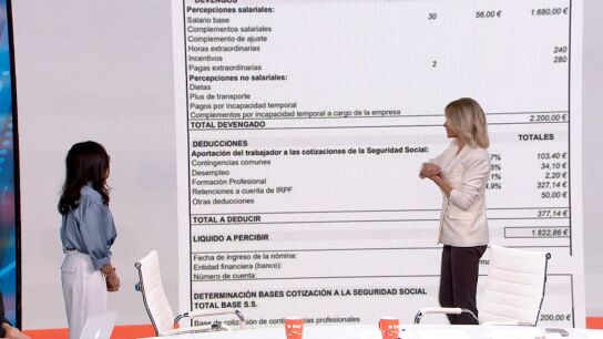 Interpretaci&oacute;n de las n&oacute;minas.