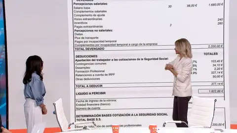 Interpretación de las nóminas. Interpretación de las nóminas.