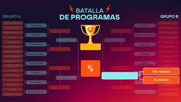 Fase 1 Grupo B: Me resbala vs Al ataque