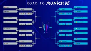 El cuadro final de la Champions League 2024-25 El cuadro final de la Champions League 2024-25