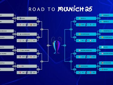 El cuadro final de la Champions League 2024-25