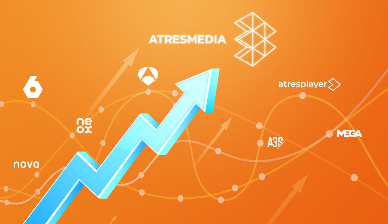Datos de ComScore