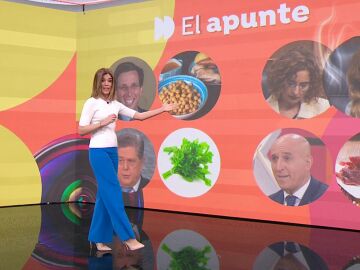 El Apunte de Carina Verdú.