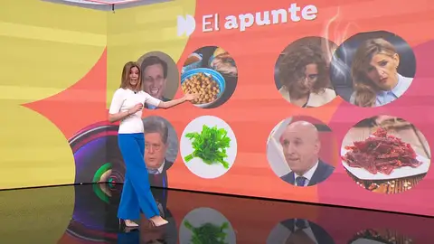 El Apunte de Carina Verdú. El Apunte de Carina Verdú.