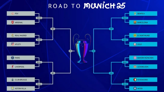 Cuadro final de la Champions League 2024-25 Cuadro final de la Champions League 2024-25