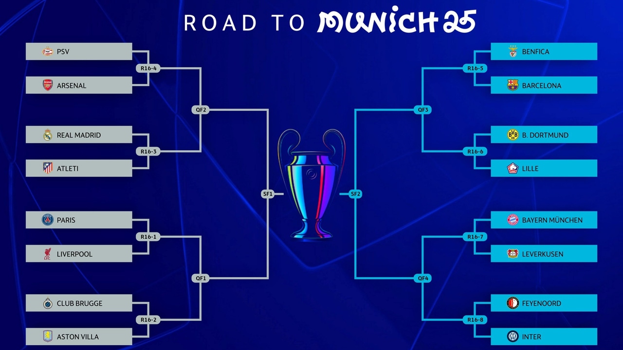 Lost ark как узнать пинг? - BetBoost