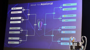 Cuadro final de la Champions League 2024-25