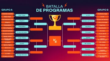 ¡Comienza la Batalla de formatos!: vota por la mejor serie y el mejor programa de estos 35 años en Antena 3