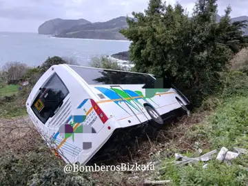 El autobús escolar El autobús escolar