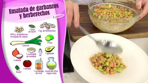 Ingredientes Ensalada de garbanzos Ingredientes Ensalada de garbanzos
