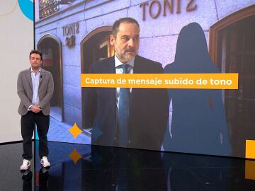 Mensaje subido de tono &Aacute;balos