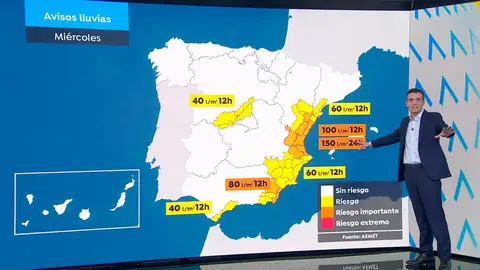 La previsión del tiempo de César Gonzalo Antena 3 Noticias