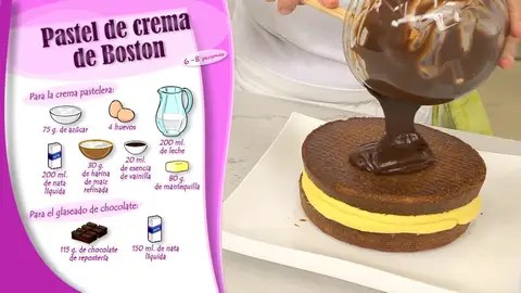 Ingredientes para la crema y el glaseado Ingredientes para la crema y el glaseado