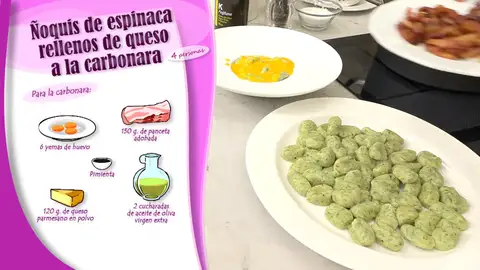 Ingredientes para la carbonara Ingredientes para la carbonara