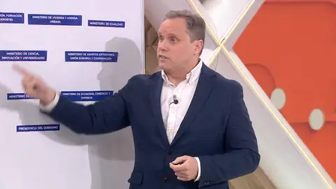 Daniel Lacalle Daniel Lacalle