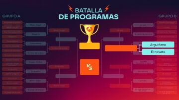 Grupo B Fase 2: Arguiñano vs El novato