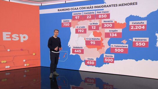 El reparto de menas en las distintas comunidades.