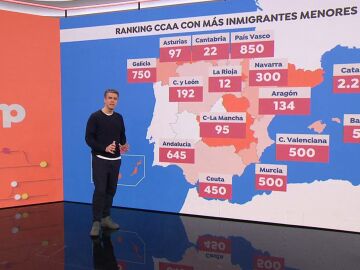 El reparto de menas en las distintas comunidades.