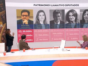 Carmen Morodo, bienes y patrimonio pol&iacute;ticos