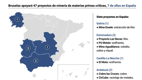 Mapa con los siete proyectos de materias primas que apoyará Bruselas en España Mapa con los siete proyectos de materias primas que apoyará Bruselas en España