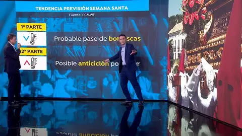 César Gonzalo César Gonzalo