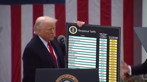 Aranceles de Trump: Menudo crack Aranceles de Trump: Menudo crack