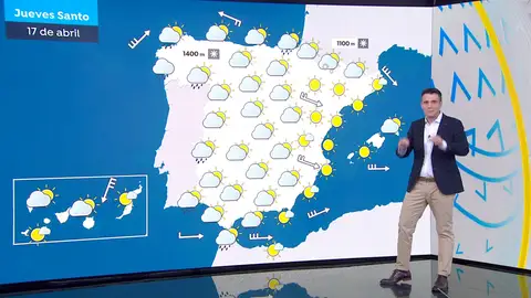 César Gonzalo César Gonzalo