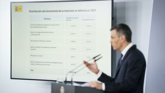 Pedro S&aacute;nchez explica la distribuci&oacute;n de la inversi&oacute;n en Defensa