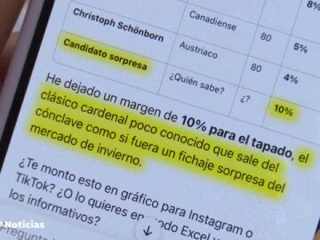 La inteligencia artificial ha hecho su propia quiniela sobre el sucesor del Papa Francisco
