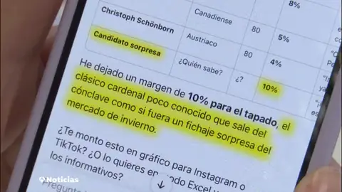 La inteligencia artificial ha hecho su propia quiniela sobre el sucesor del Papa Francisco La inteligencia artificial ha hecho su propia quiniela sobre el sucesor del Papa Francisco