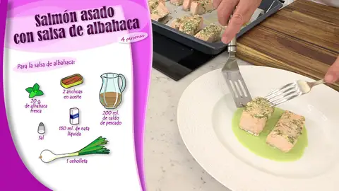 Ingredientes para la salsa de albahaca Ingredientes para la salsa de albahaca