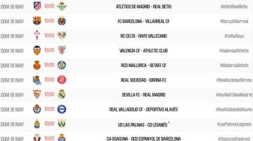 Los horarios de la jornada 37 de LaLiga EA Sports