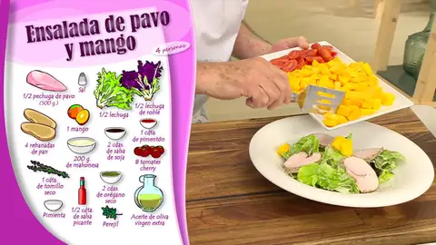 Ensalada de pavo y mango de Karlos Arguiñano… ¡lo mejor para el buen tiempo! Ensalada de pavo y mango de Karlos Arguiñano… ¡lo mejor para el buen tiempo!