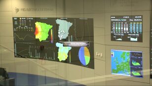 Panel de an&aacute;lisis de la red el&eacute;ctrica