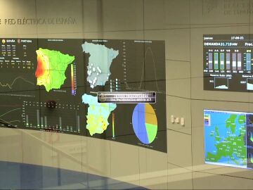 Panel de análisis de la red eléctrica