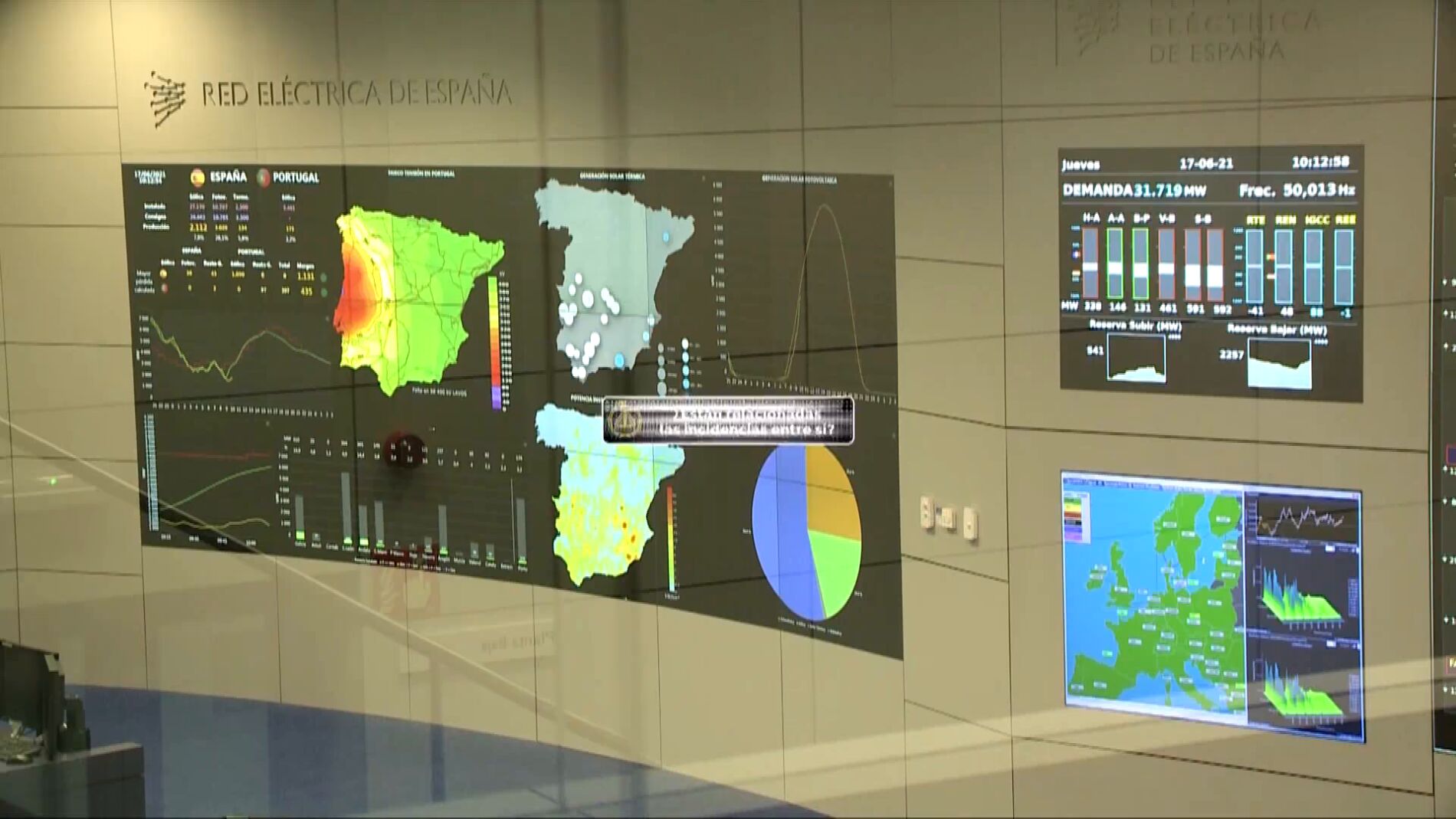 Panel de an&aacute;lisis de la red el&eacute;ctrica