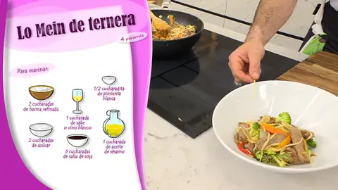 Ingredientes para marinar Ingredientes para marinar