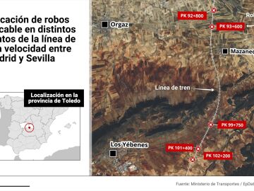 Localización de los robos de cable en AVE Madrid-Sevilla