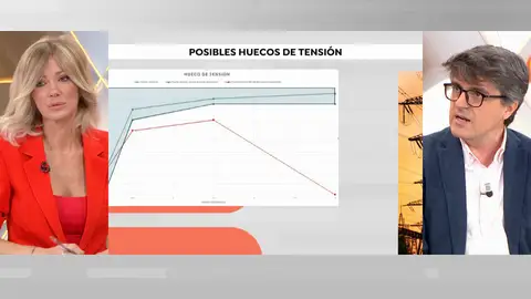 Un experto nos explica en "Espejo Público" qué es un Hueco de tensión. Un experto nos explica en "Espejo Público" qué es un Hueco de tensión.