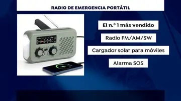 Radio emergencia portátil Radio emergencia portátil