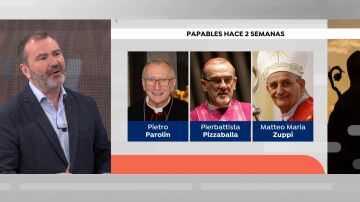 Los papables.